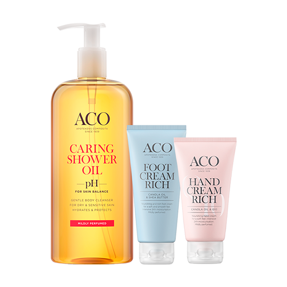 Aco Body -tuotesarja -20%